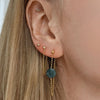 Juniper Agate Earrings